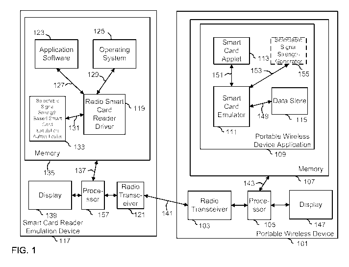 A single figure which represents the drawing illustrating the invention.